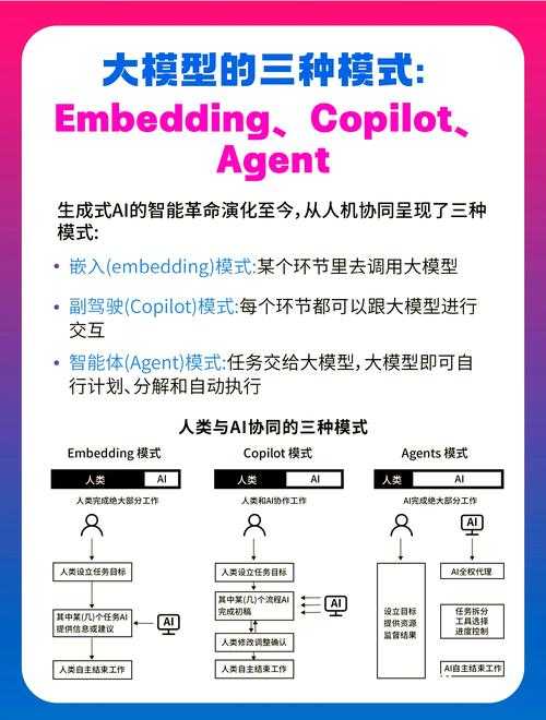 百度AI助手互传功能详解:高效协作新体验