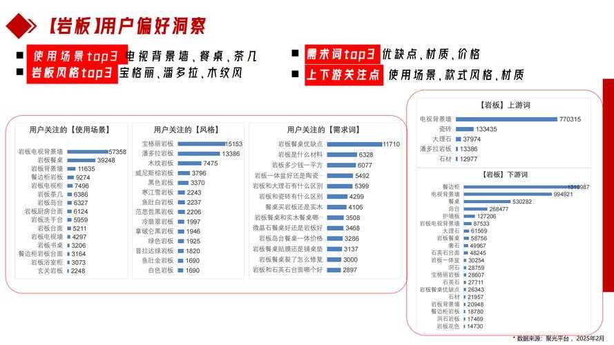 《球场风云》2025年春节版本运营数据深度分析报告