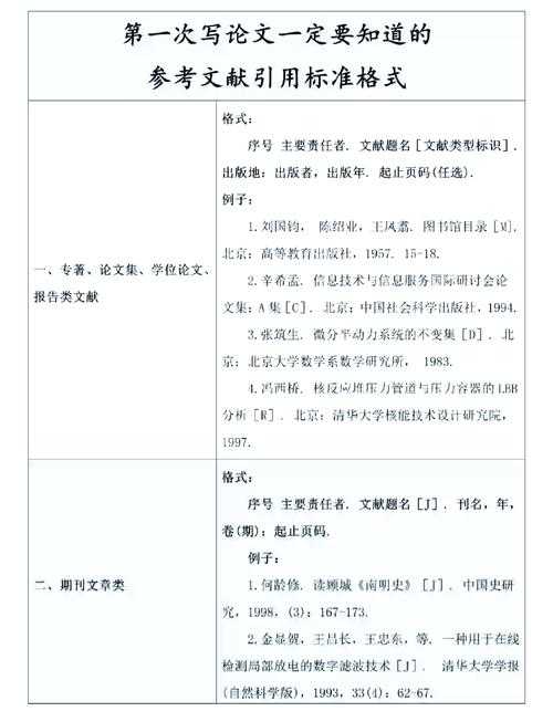该数据引用说明存在以下优化空间及专业建议: