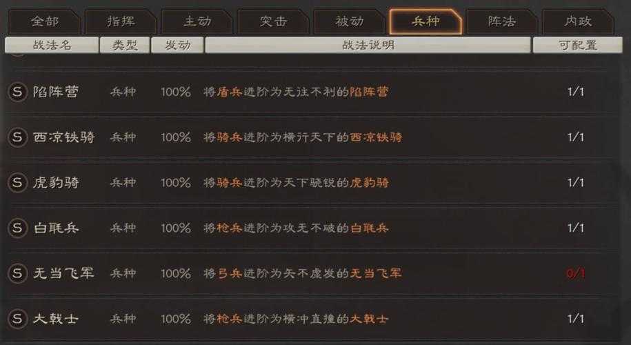 三国志3兵种相克关系详解：最强兵种搭配攻略