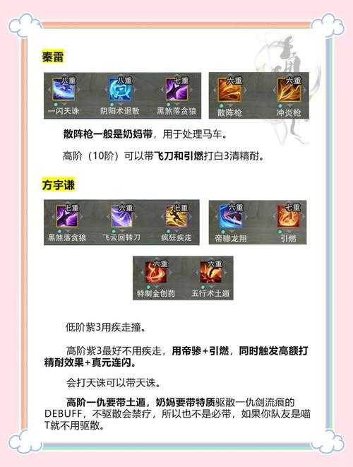 剑网3新手升级路线图推荐