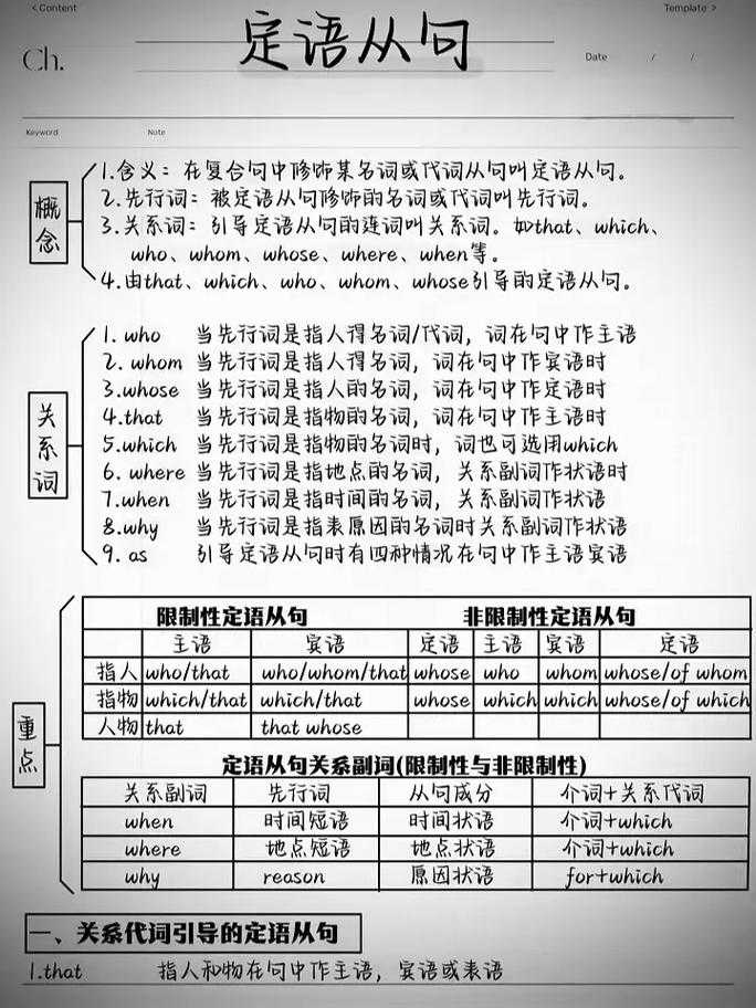 关于运动的定语从句:掌握这些用法让你的英语更地道