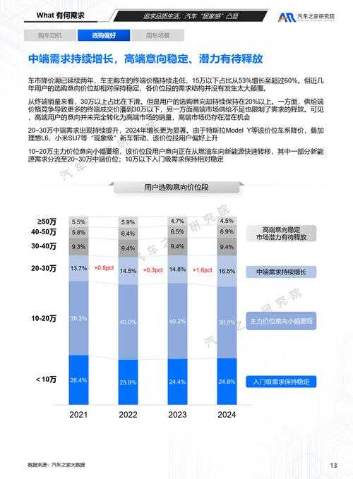 2025《魔力宝贝新浪》运营现状:用户与市场分析