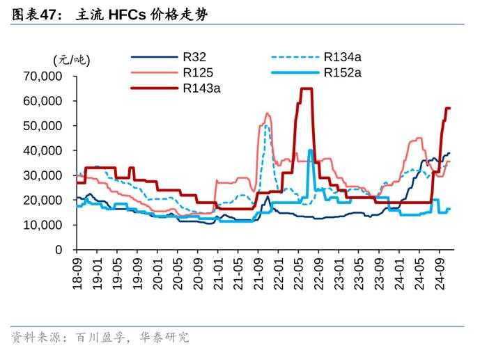 1090tv(2025《1090tv》技术迭代用户生态盈利创新)