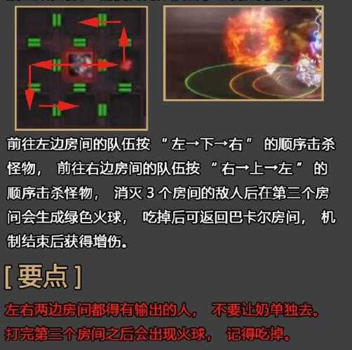 DNF地灵绝2025魔法机制双模式解析