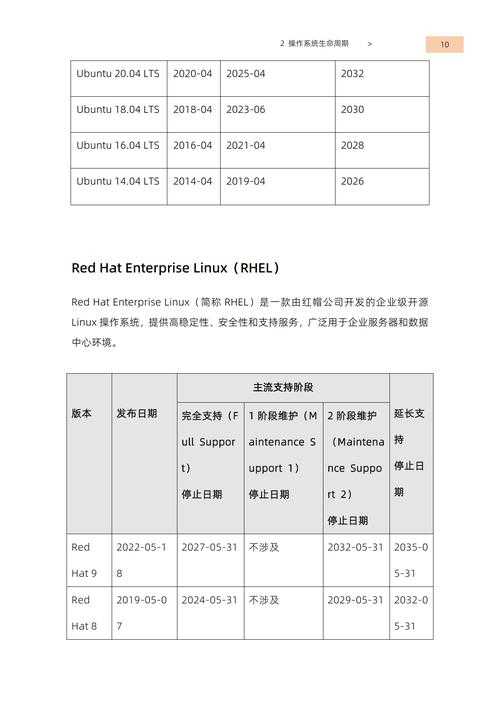 关于《忘仙》停服风险的综合分析及应对建议(2025年5月更新版)