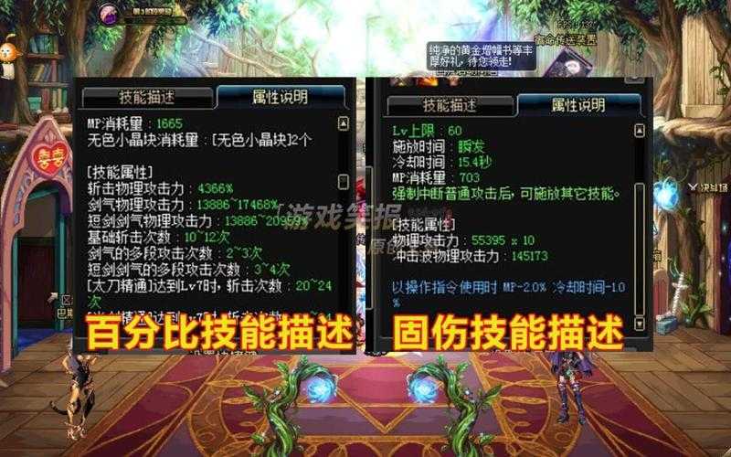 DNF固伤职业吃强化吗?固伤职业强化提升效果解析