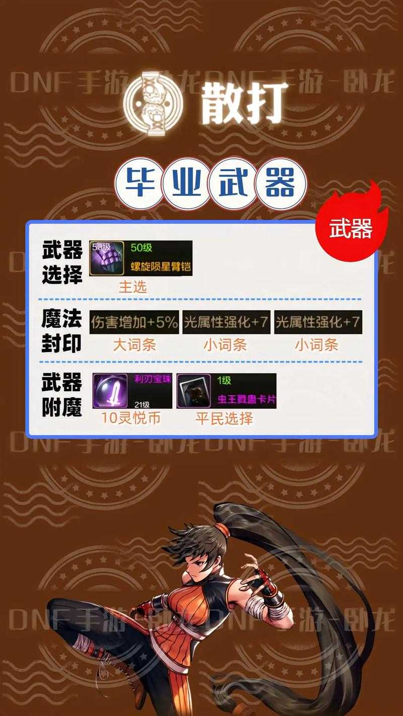 DNF武神特殊装备推荐：2025最新毕业装搭配与获取攻略