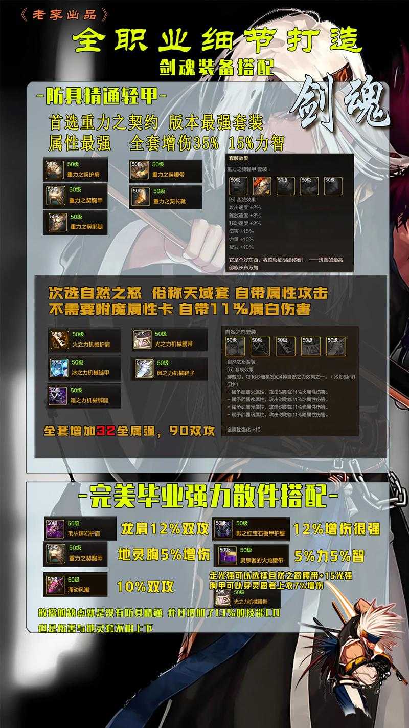DNF剑魂时装衣服技能选择推荐:2025最新搭配攻略