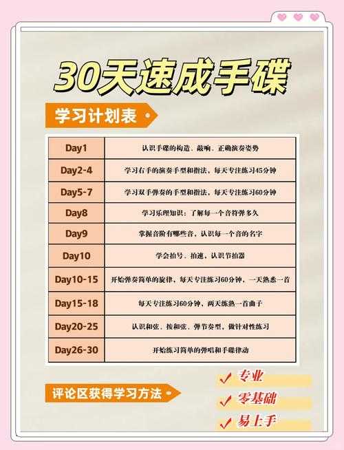 初学者必备宝典:一周内学会基础操作