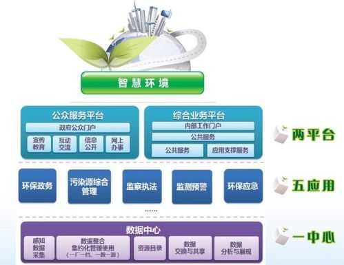 沙盒游戏金属探测器使用效能优化指南