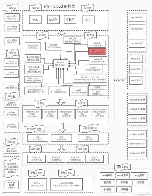 关于《寻侠OL》2025年运营数据引用的规范建议及分析框架: