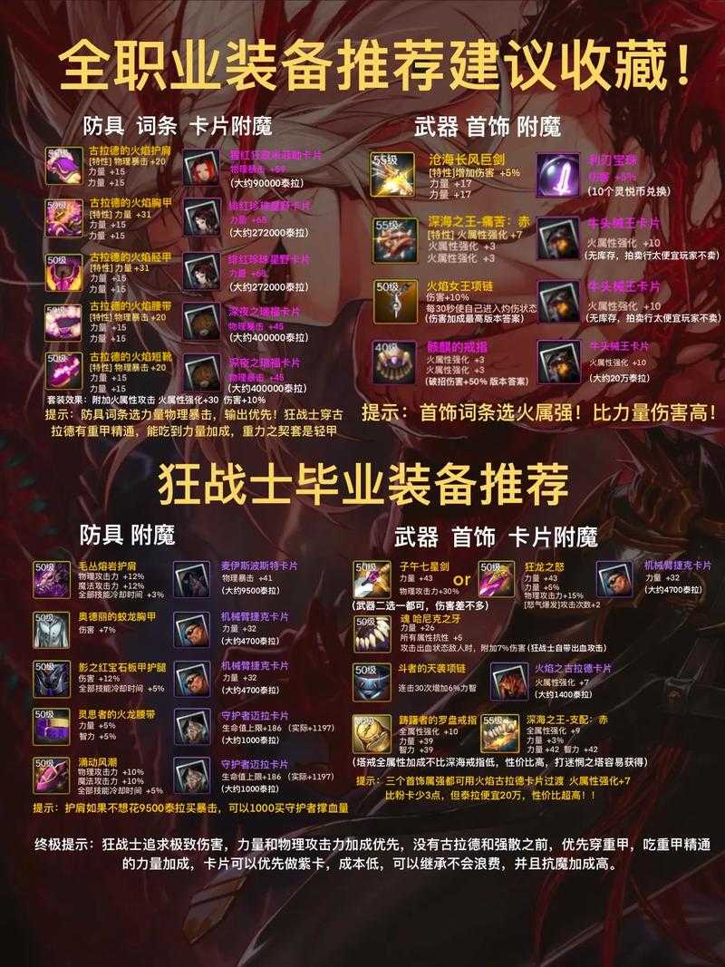 2025年DNF变身道具全解析:功能/价格/反馈/趋势