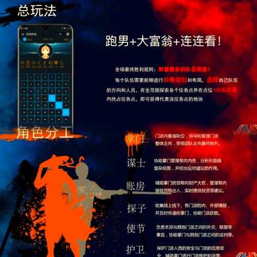 2025热血江湖高粘性战团建设全攻略