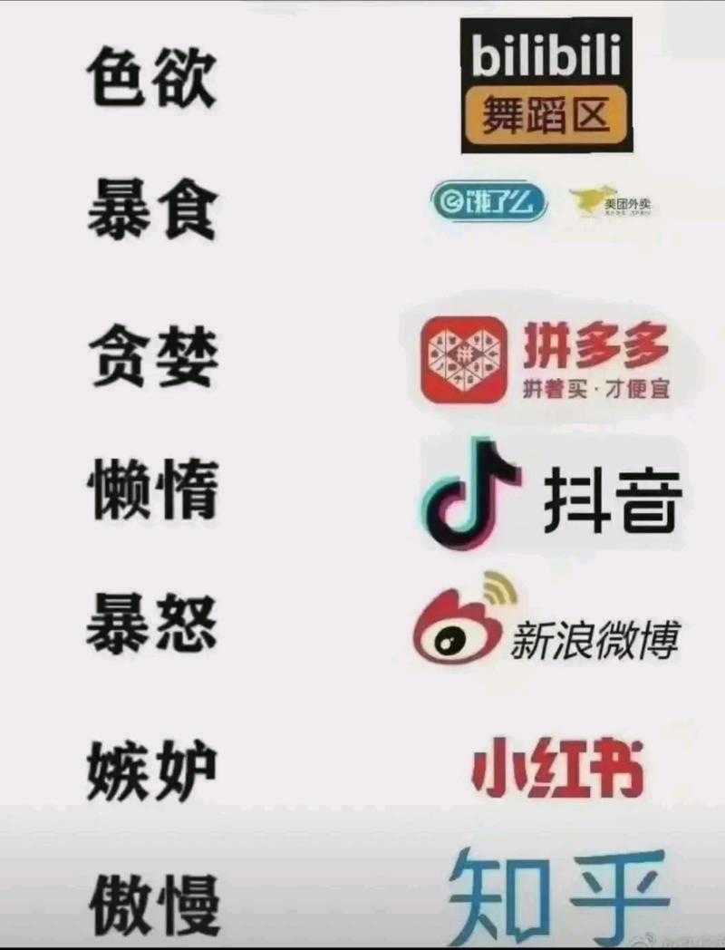 七大App七宗罪:揭秘这些软件背后的致命缺陷