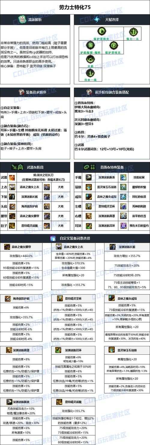 暗枪110级装备搭配2025最新版解析