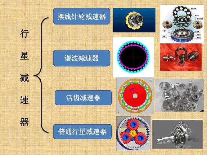 一级行星齿轮减速器：高效传动解决方案