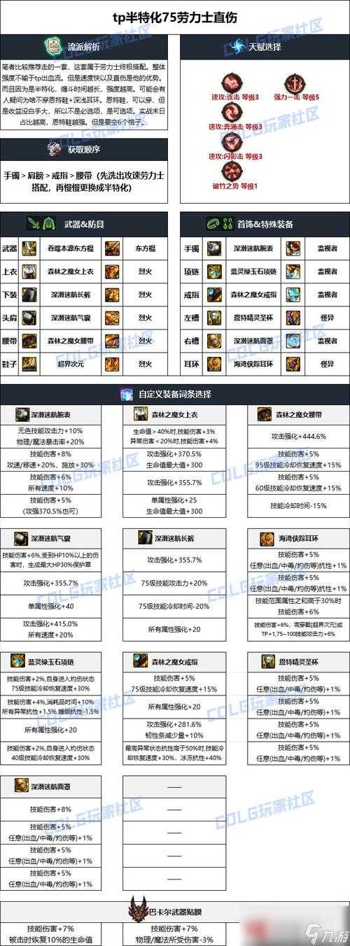 DNF复制装备名字方法:最新装备名称复制技巧分享