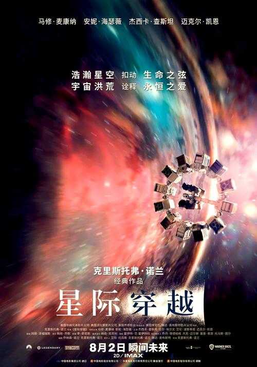熬夜看科幻电影,哪十部值得推荐?