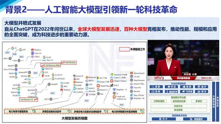立知2025:多模态认知引擎驱动知识革命