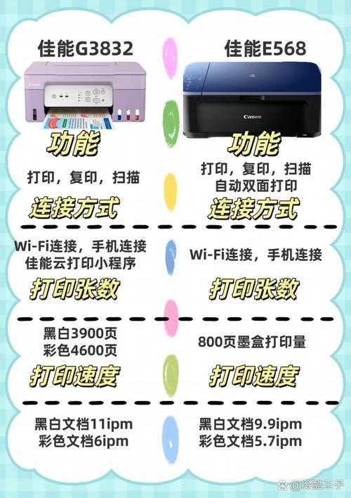 2025佳能MP198家用打印机深度评测