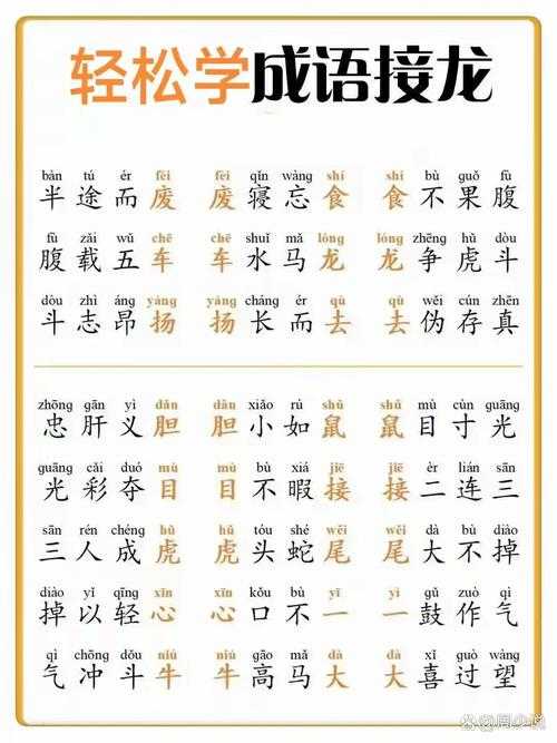 玩转成语接龙:如何轻松玩转经典的成语接龙游戏?
