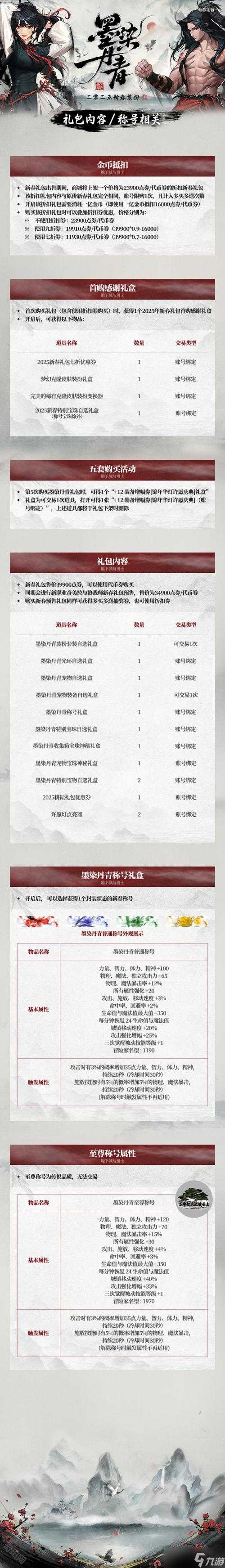 2025 DNF春节套值不值得买?道具价格性价比分析
