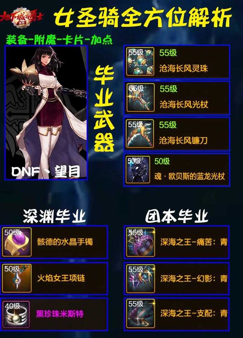 2025年DNF精灵骑士职业全解析:数据争议