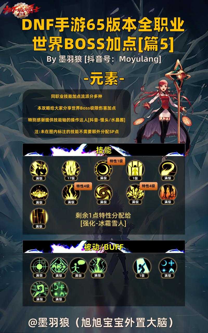 DNF幻剑术加点推荐:技能搭配与实战应用攻略