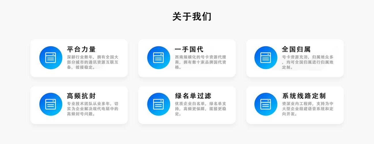 如何正确使用卡盟平台以提高业务效率?
