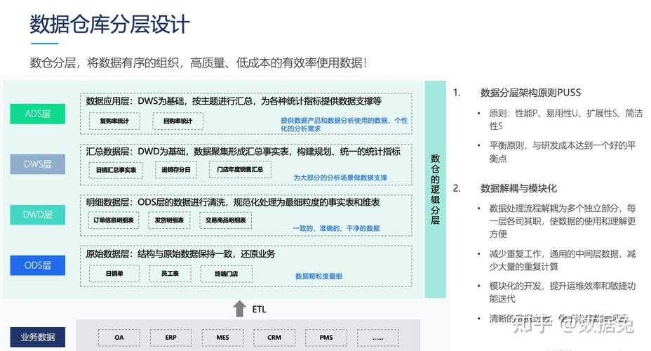 以下是优化后的专业电竞数据分析报告框架(采用Markdown格式):