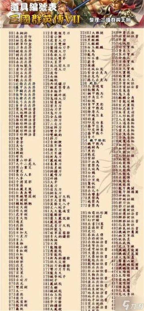 《三国群英传7》隐藏武将揭秘,新手玩家速来了解