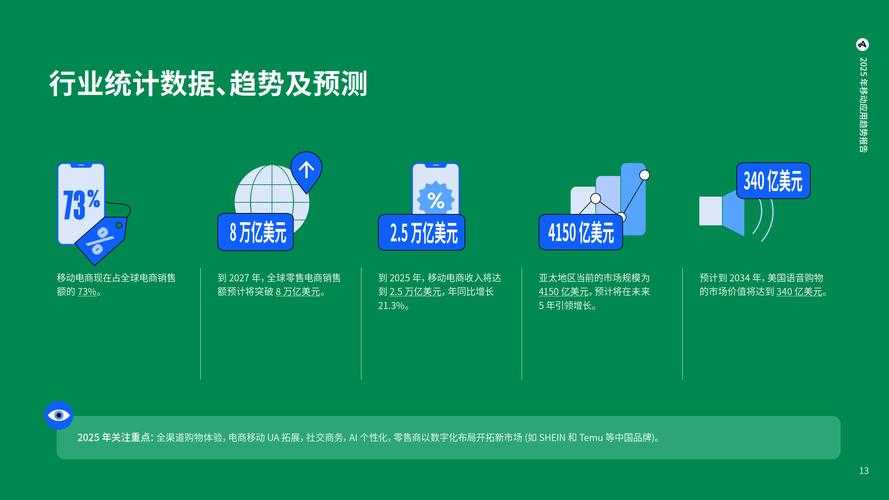 页游彩蛋设计技巧与2025趋势及用户留存策略