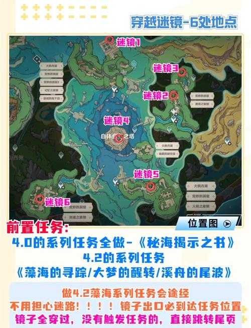 原神层中幽谷开启方法 详细解锁步骤攻略