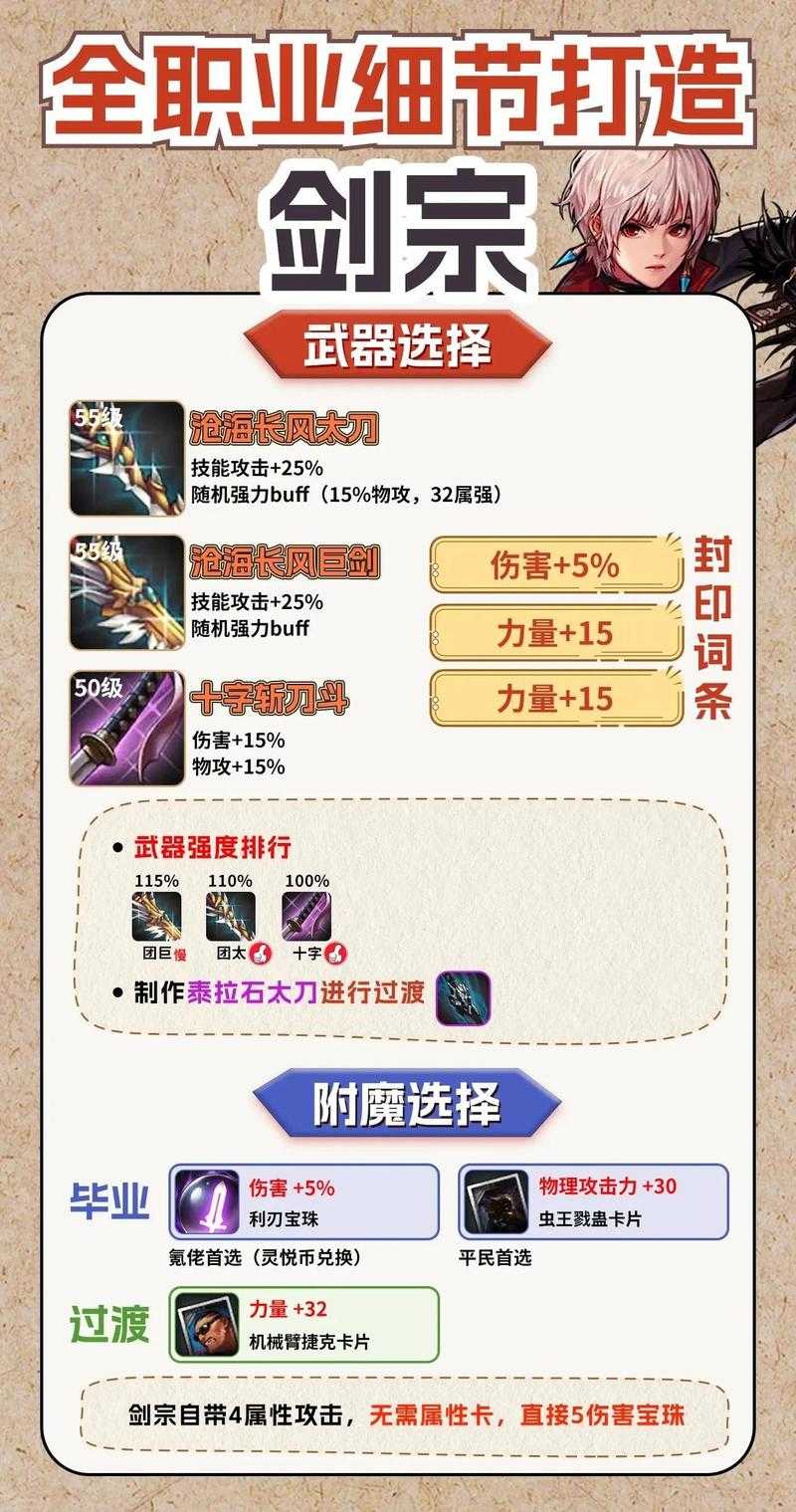 dnf女鬼剑士剑宗连招符文选择？免费符文推荐