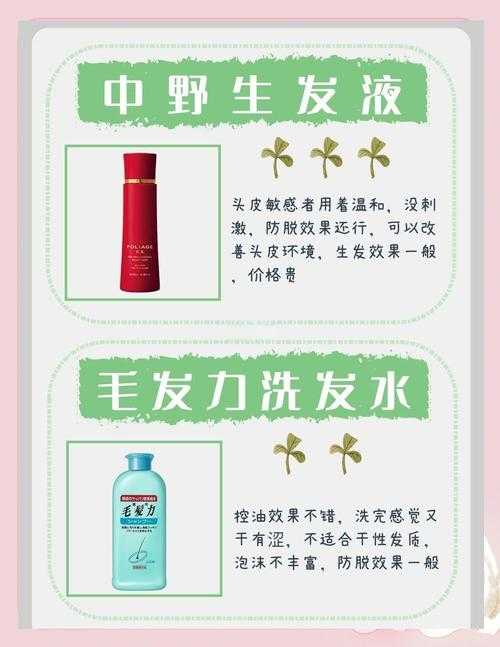 七日生发素官网-专业防脱生发产品正品购买