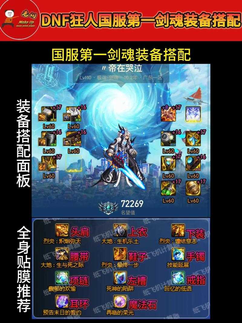 DNF 2025 PK装备打造实战数据与核心要素