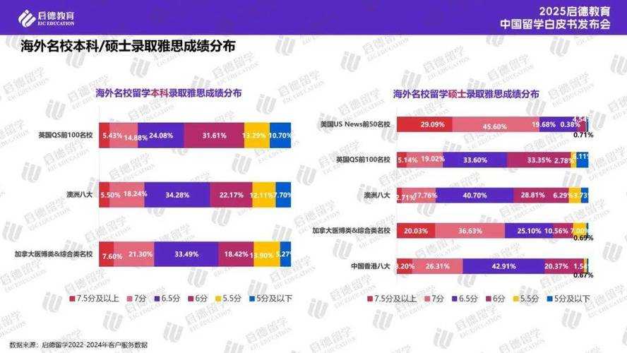 根据《2025年中国电竞教育发展蓝皮书》的框架和模拟数据,以下是对中国电竞教育发展的结构化分析(注:文中数据为示例性内容,实际应用需以官方发布为准):