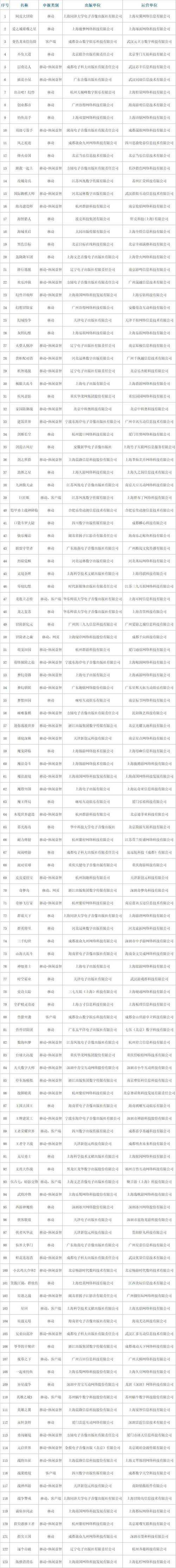 2025《热血江湖》全服药物购买与交易指南