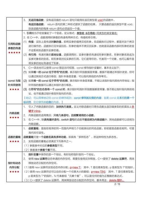 如何有效学习和理解编程知识?解决编程新手的学习难题?