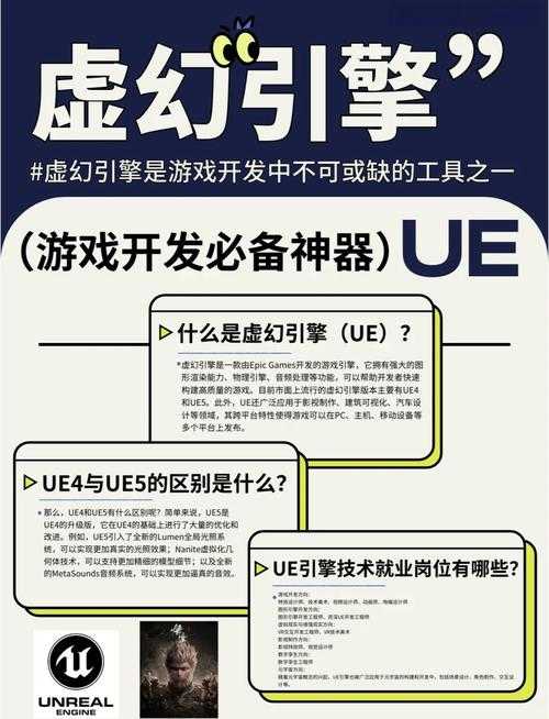 探索虚拟世界新工具——虚幻引擎5简介
