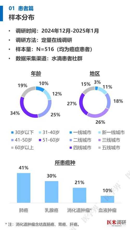 幻世道2025现状:用户数据与行业影响