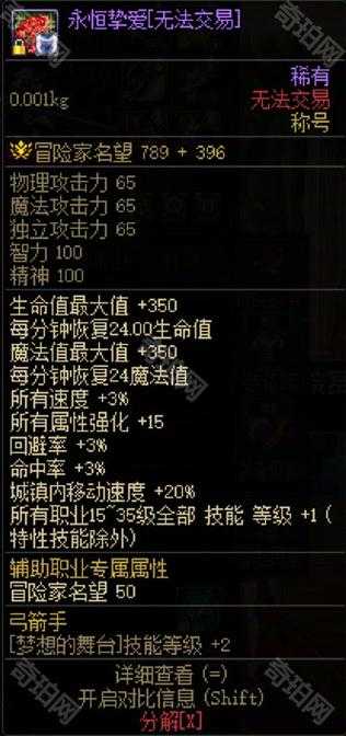 DNF2025新年礼包跨次元联动与性价比分析