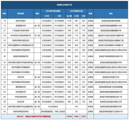 DNF勇者之剑2025最新分布获取指南