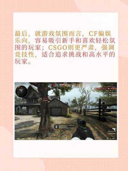 2025年CSGO与CF难玩对比分析