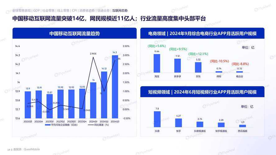 2025年Metacritic评分体系演变与平台分化趋势