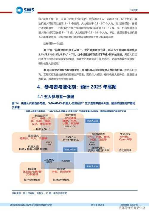 全球机器人技术发展与应用趋势:2025最新行业洞察