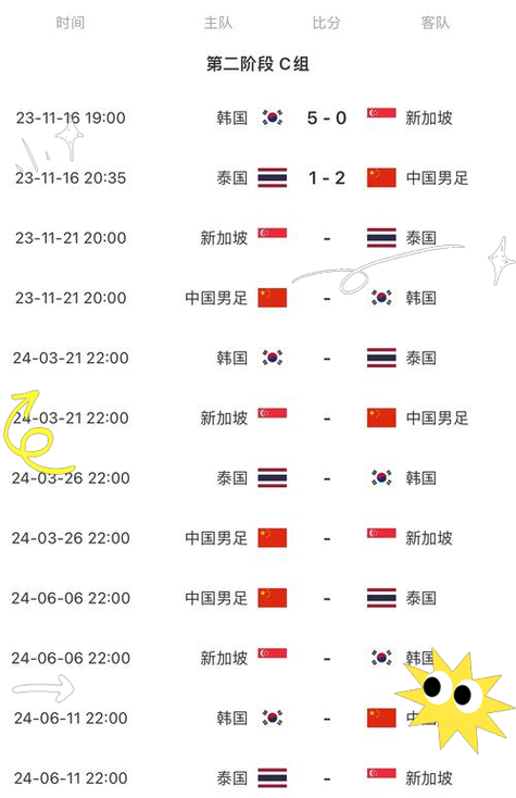 亚洲杯赛程国足对阵时间表 - 最新中国男足比赛日程安排