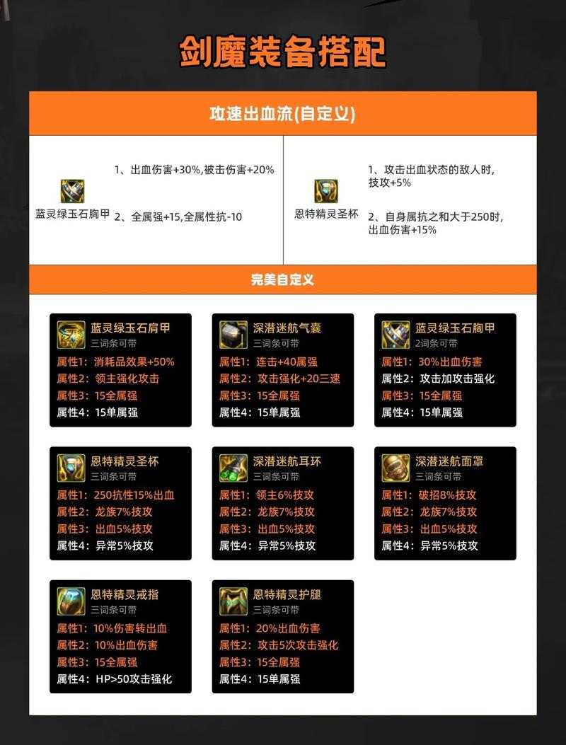 如何优化召唤装备在110版本中的配置?提升战斗效能的关键装备选择