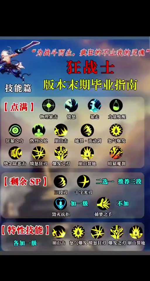 2025年DNF千手罗汉伏虎vs狂战斧全对比